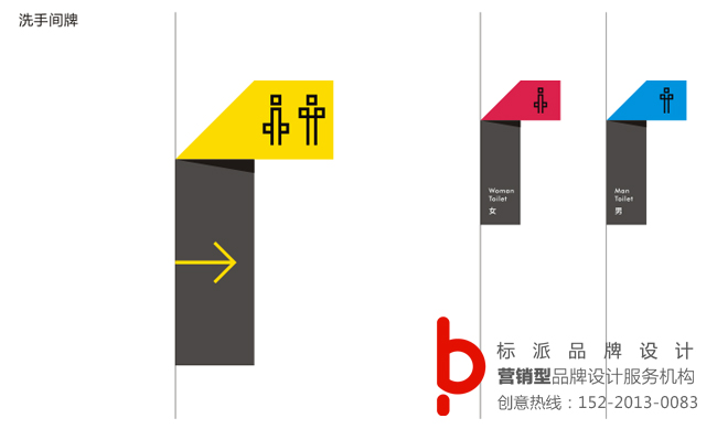 發現了一個挺有創意的洗手間導視牌設計