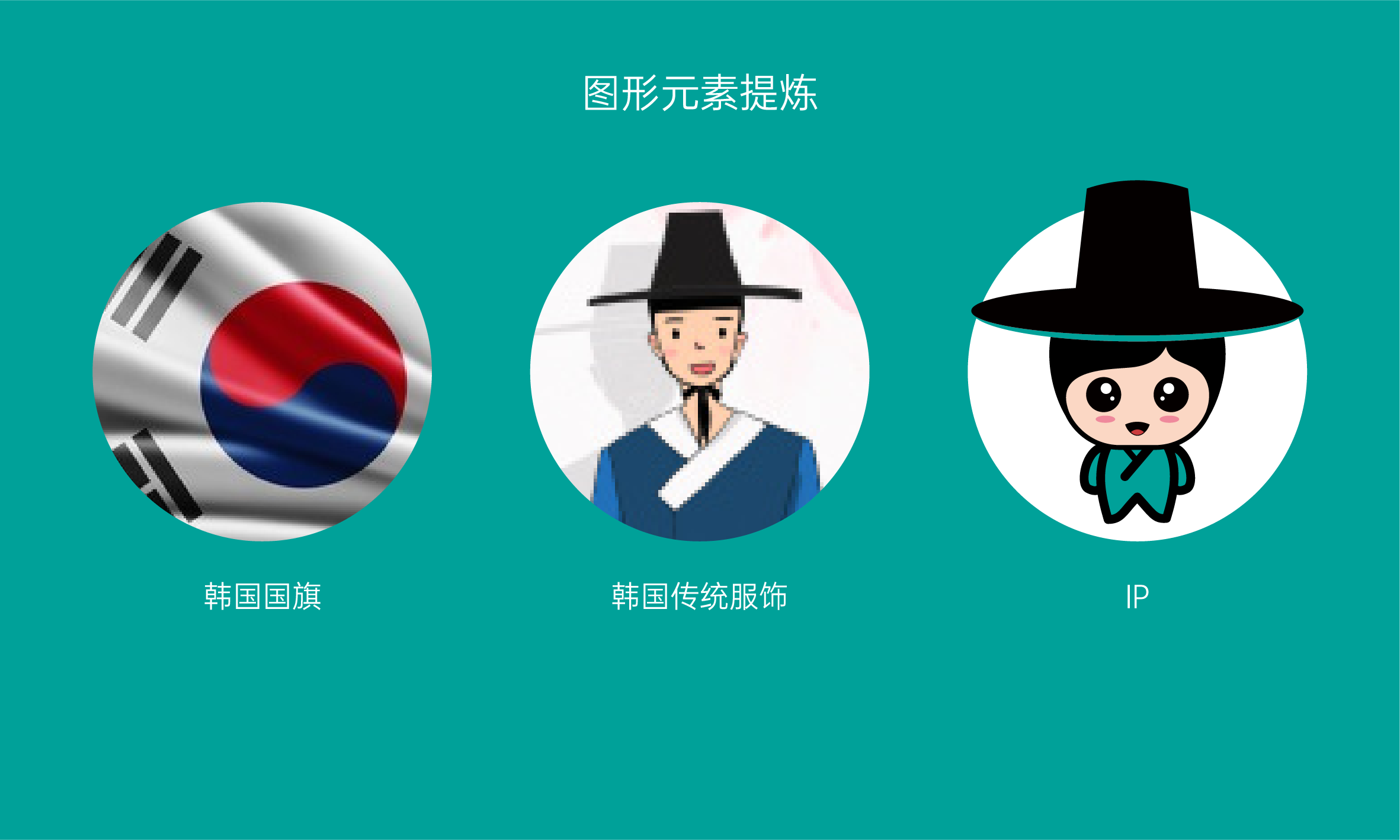 標派視覺15年專注品牌定位，LOGO設計,VI設計，商標注冊,包裝設計,品牌設計與策劃，微型VI設計